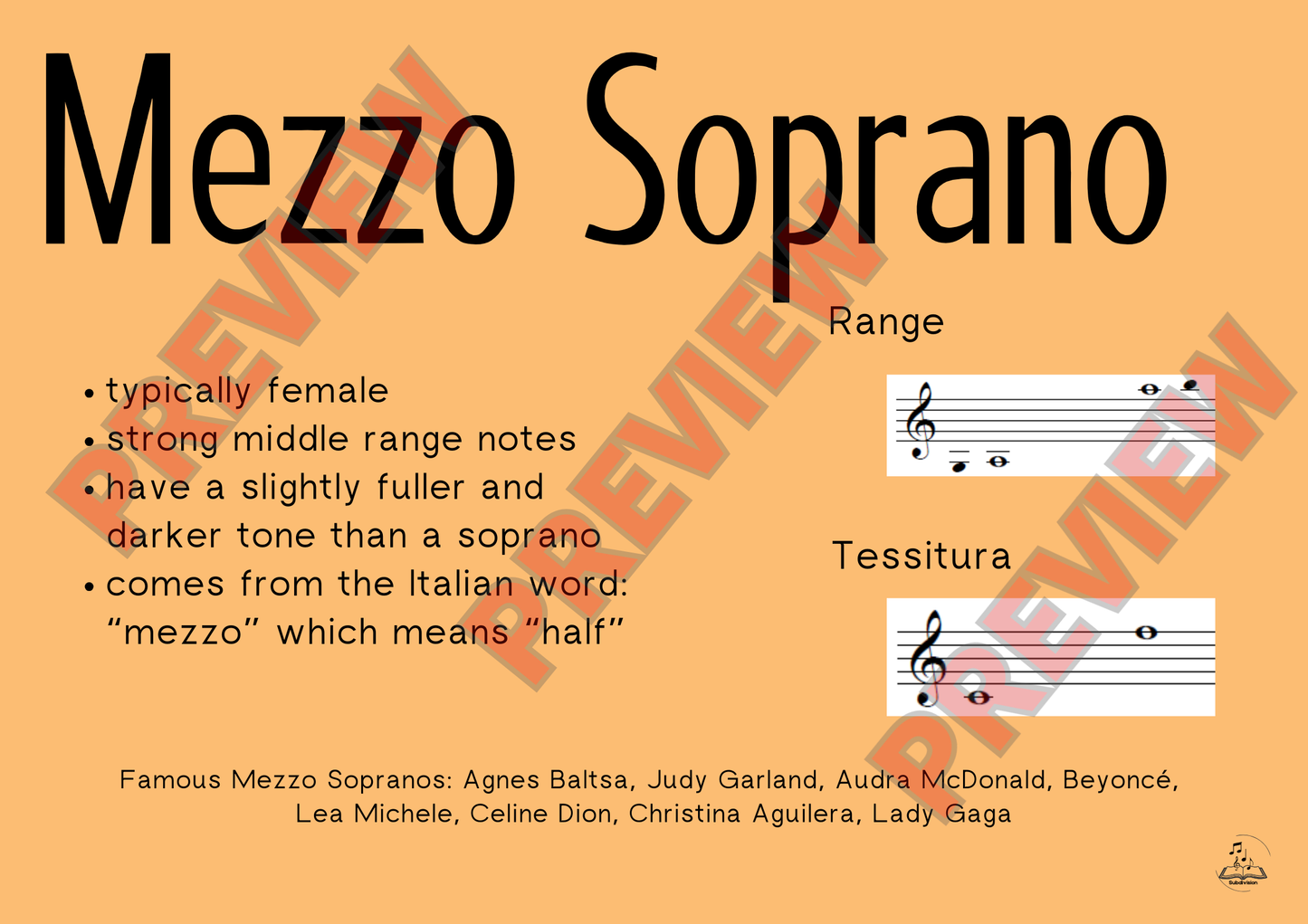 Voice Ranges