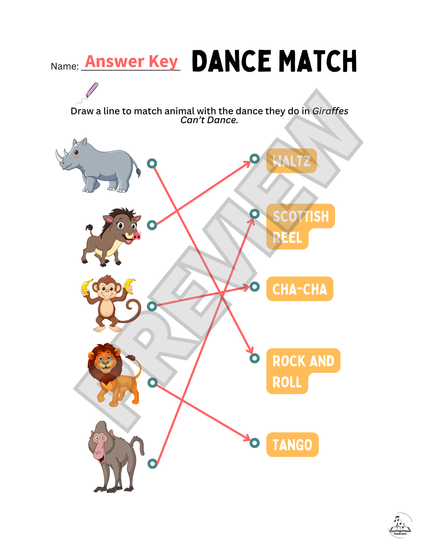 "Giraffes Can't Dance" Substitute Manual