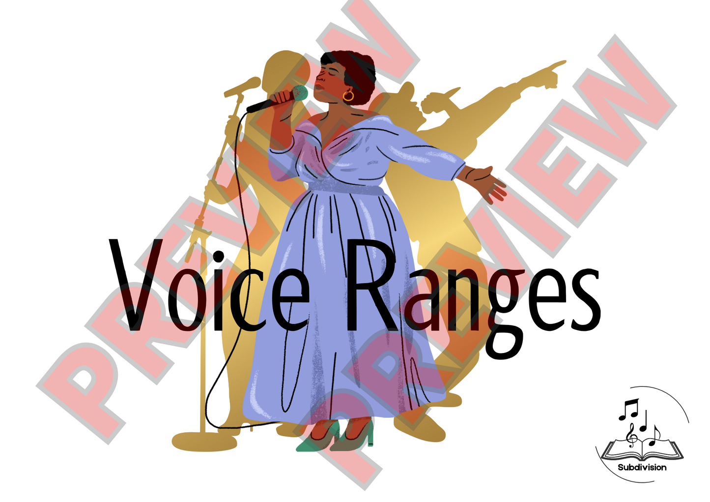 Voice Ranges