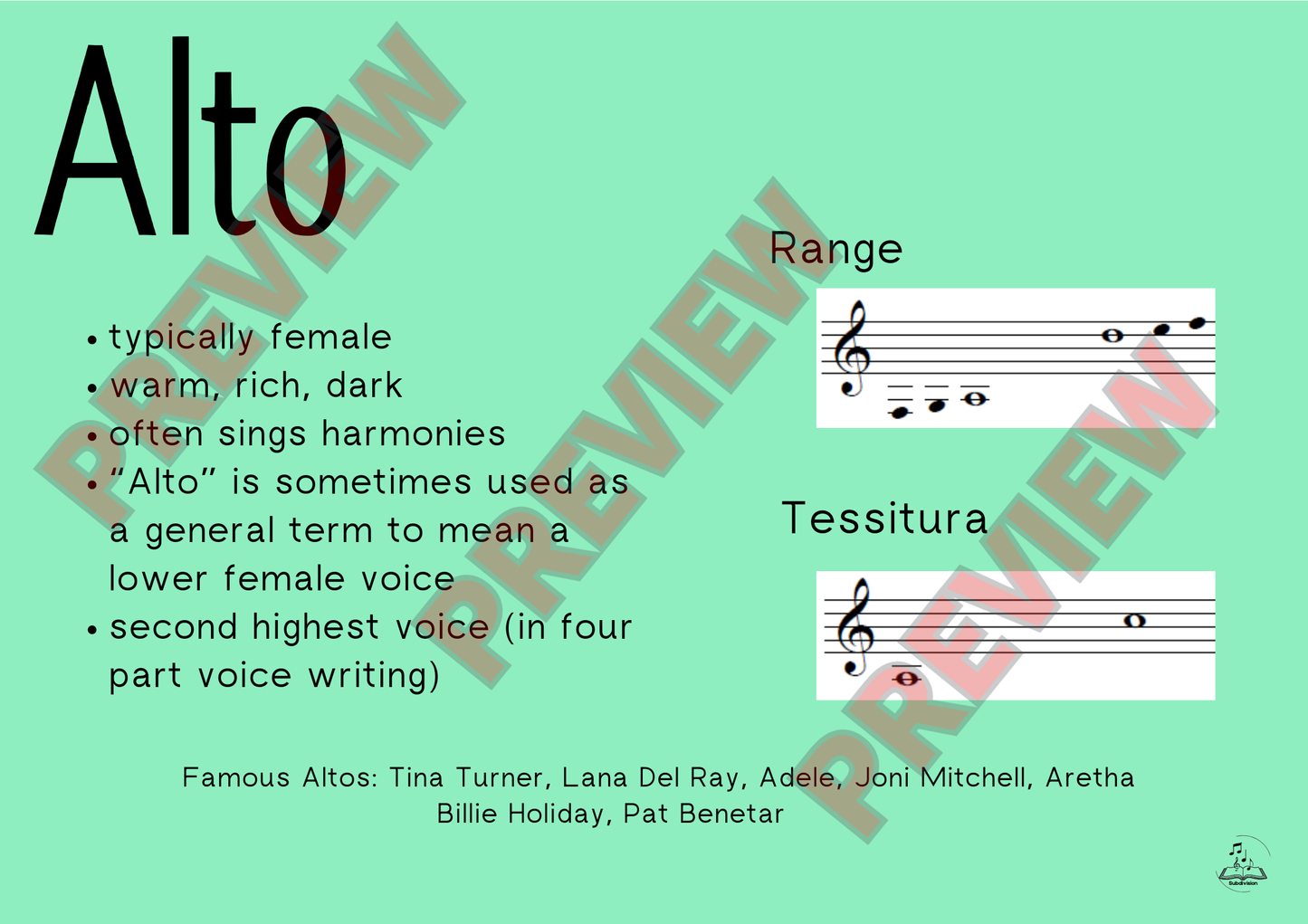 Voice Ranges