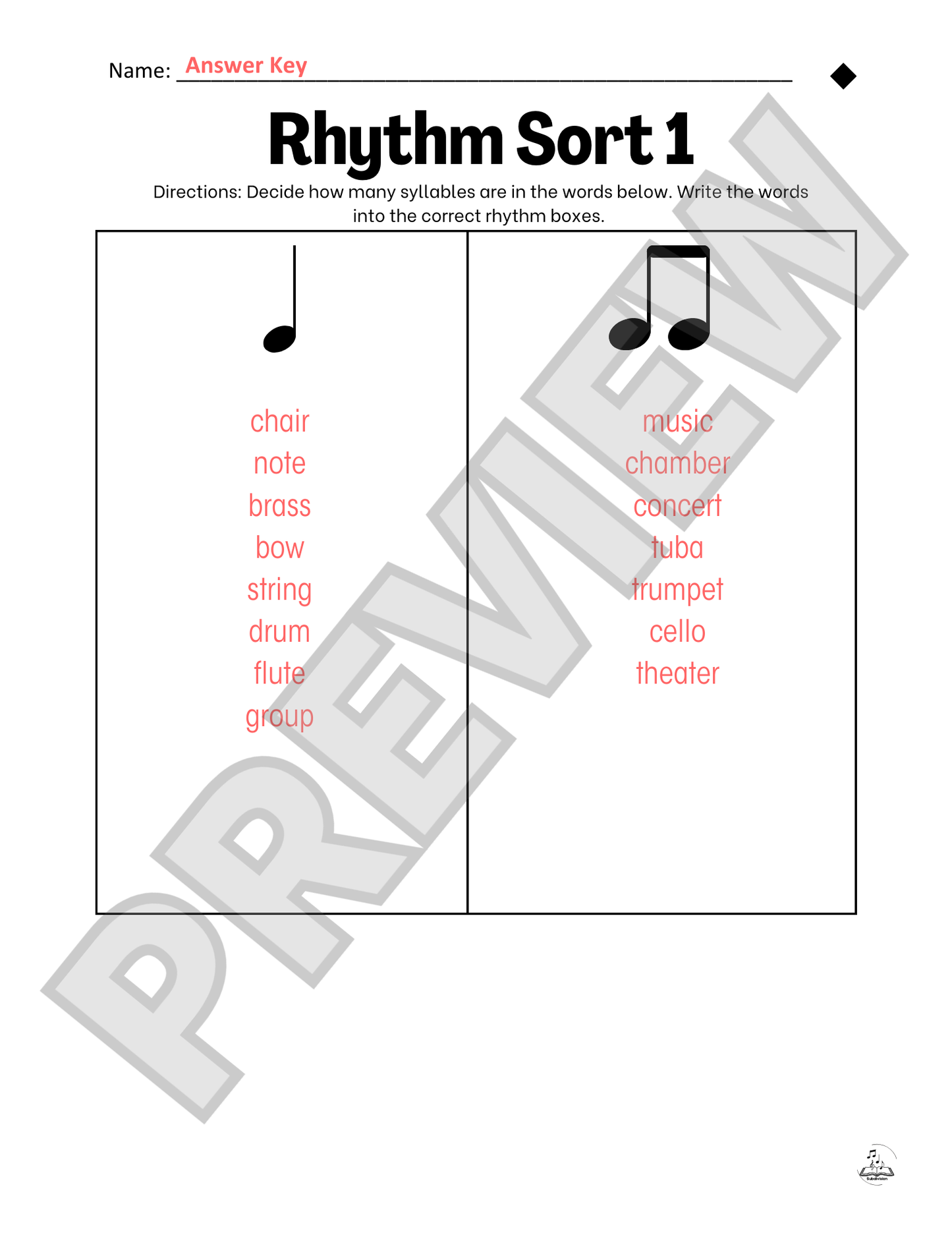 "Zin! Zin! Zin! A Violin" Substitute Manual